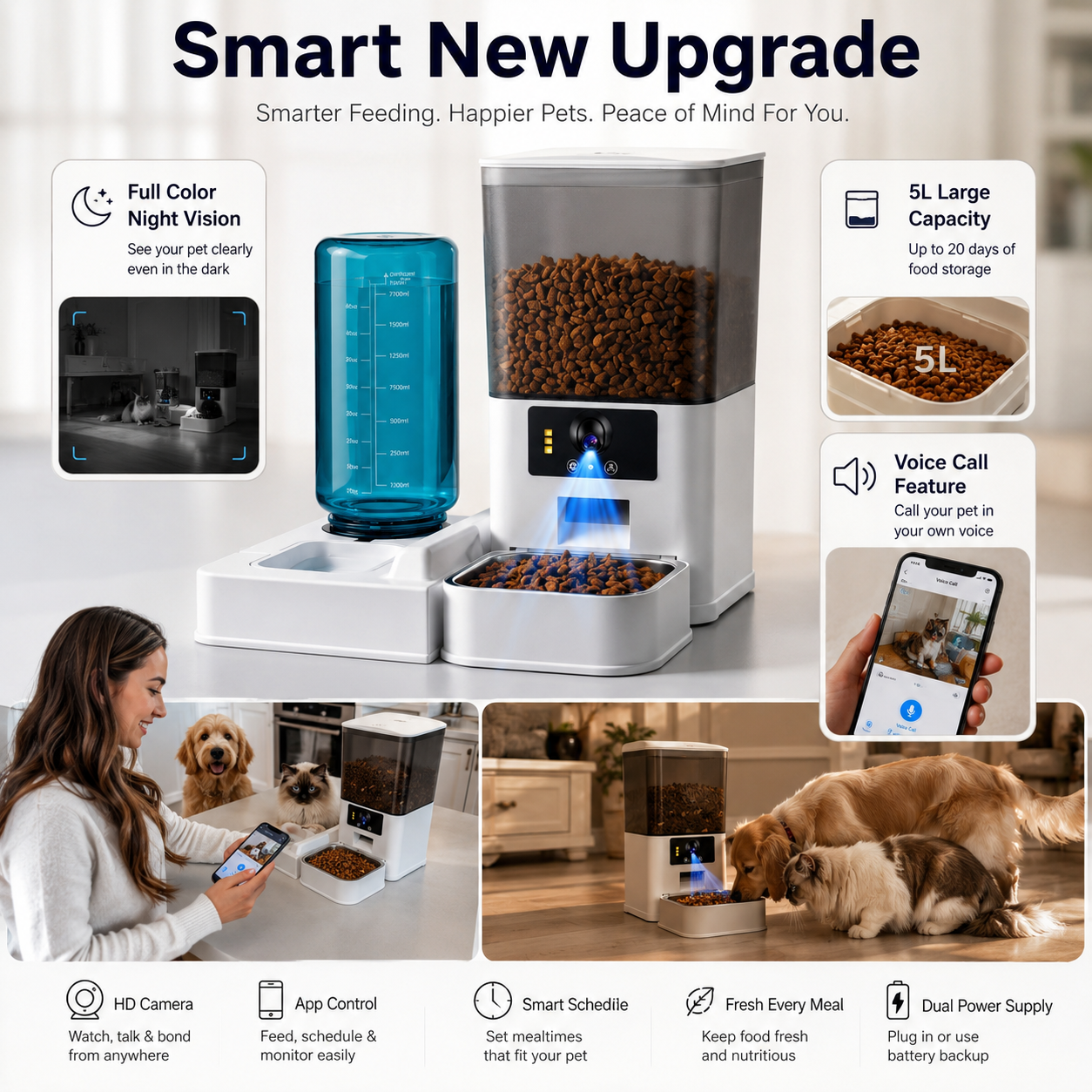 PalexFeed Pro — Smart Automatic Pet Feeder with App & Camera